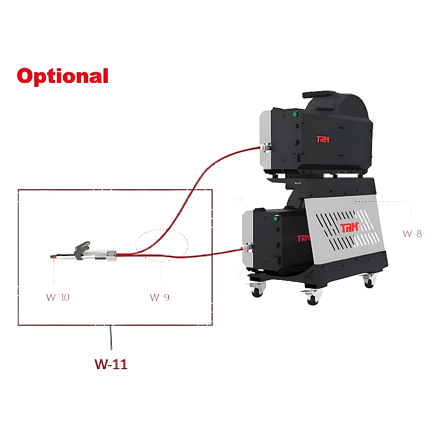 TRM Doppeldraht Set (W-10 &amp; W-11) 3.3m D2,0